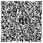 QR code with Riverside Drafting & Building contacts