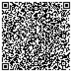 QR code with Strictly The Pest Extermination Of Wilson contacts