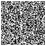 QR code with All Pest Pest Control & Wildlife Removal contacts