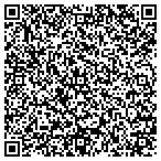QR code with Greenix Pest Control and Exterminator Services contacts