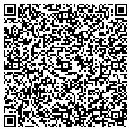 QR code with Experience Window Tinters contacts