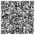 QR code with Richard Foss contacts