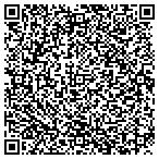 QR code with Knox Moving & Delivery Service LLC contacts