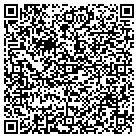 QR code with Manning Building Supls-Orlando contacts