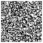 QR code with Kerns Oakgrove Cemetery Association contacts