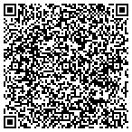 QR code with MJ Glazing Consultant contacts