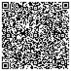 QR code with Therrell's Delivery Service Inc contacts