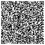 QR code with Palm Beach Window & Door Company contacts