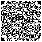 QR code with Regency Shutter And Shade Incorporated contacts