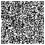QR code with Replacement Windows New Port Richey contacts