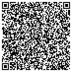 QR code with Rolladen Impact Windows contacts