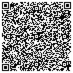 QR code with All-In-One Plumbing contacts
