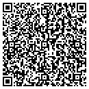 QR code with All None Plumbing contacts