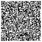 QR code with Suncoast Glass - Screen Enclosures contacts