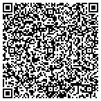 QR code with Benchmark Tool & Supply contacts