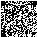 QR code with Windows 4 Less contacts