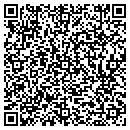 QR code with Miller's Pest B Gone contacts