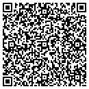 QR code with Appraisal Zone contacts