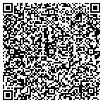 QR code with Associated Appraisers Valorem contacts