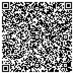 QR code with Charlies Surplus Building Materials contacts