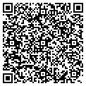 QR code with Kevin N Wagner contacts