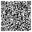 QR code with Kevin Vogts contacts