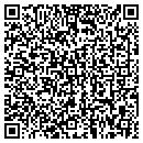 QR code with Itz Windows Inc contacts