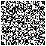 QR code with Phoenix Artistic Alloys & Design contacts
