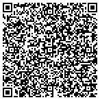QR code with Brett's Pest Control contacts