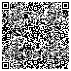 QR code with International Trade & Commerce contacts