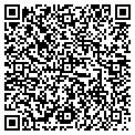 QR code with Duchene R E contacts