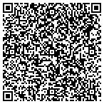 QR code with Taterbugs Pest Control contacts