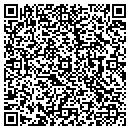 QR code with Knedler Farm contacts