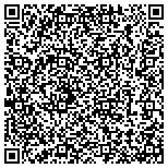 QR code with Grassland Equipment And Irrigation Corporation contacts