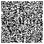 QR code with Fortress Pest Control Service contacts