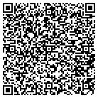 QR code with Mor Kel Construction & Fencing contacts