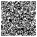 QR code with Richard Mettlen contacts
