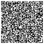 QR code with Bock's Floral Creations contacts