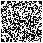 QR code with Thomas Michel Language Systems contacts