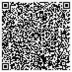 QR code with National Business Appraisers, Inc. contacts