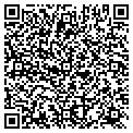 QR code with Richard Knaup contacts