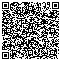 QR code with Richard Pester contacts