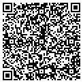 QR code with All Pro Pest & Termite contacts