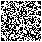 QR code with Franklin Window and Door contacts