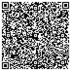 QR code with Sutliffe Appraisal Service contacts