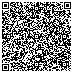 QR code with Richmond's Complete Hm Improvement contacts