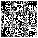 QR code with Fullenwider Services Inc contacts