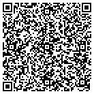 QR code with Mobile Line Communications contacts