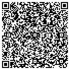 QR code with Montgomery Door Controls contacts
