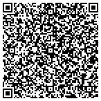 QR code with The Louver Shop Louisville contacts